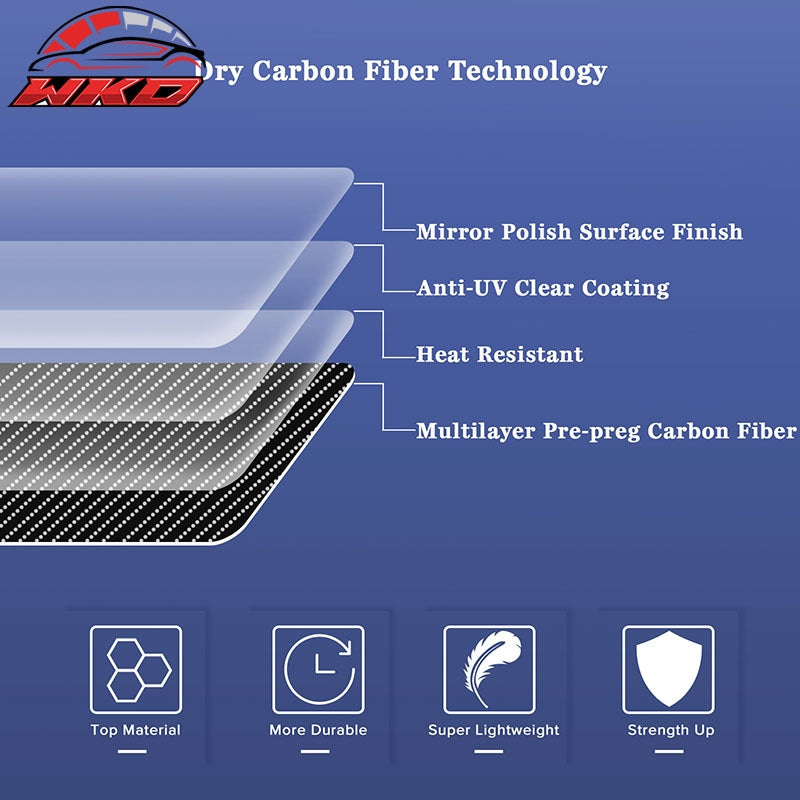Dry Carbon Fiber For 23-26 BMW G87 M2 Rear Side Fender Spat M Performance Style