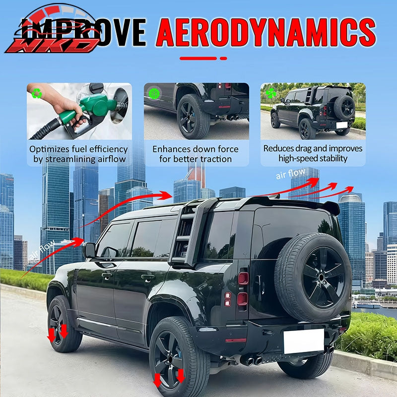 Fits 20-26 Defender 90 110 130 V Style Gloss Black Rear Window Roof Spoiler ABS