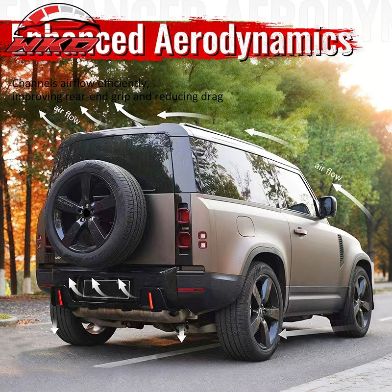 Fits 20-26 Land Rover Defender 90/110/130 Rear Bumper Diffuser Gloss Black Lip