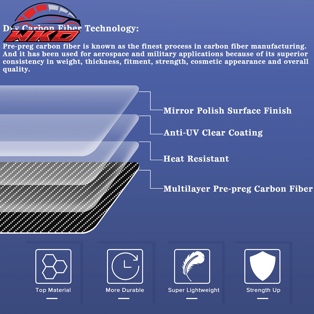 Dry Carbon Fiber Fits 21-25 BMW G80 M3 OE Style Rear Bumper Aprons Gloss Black