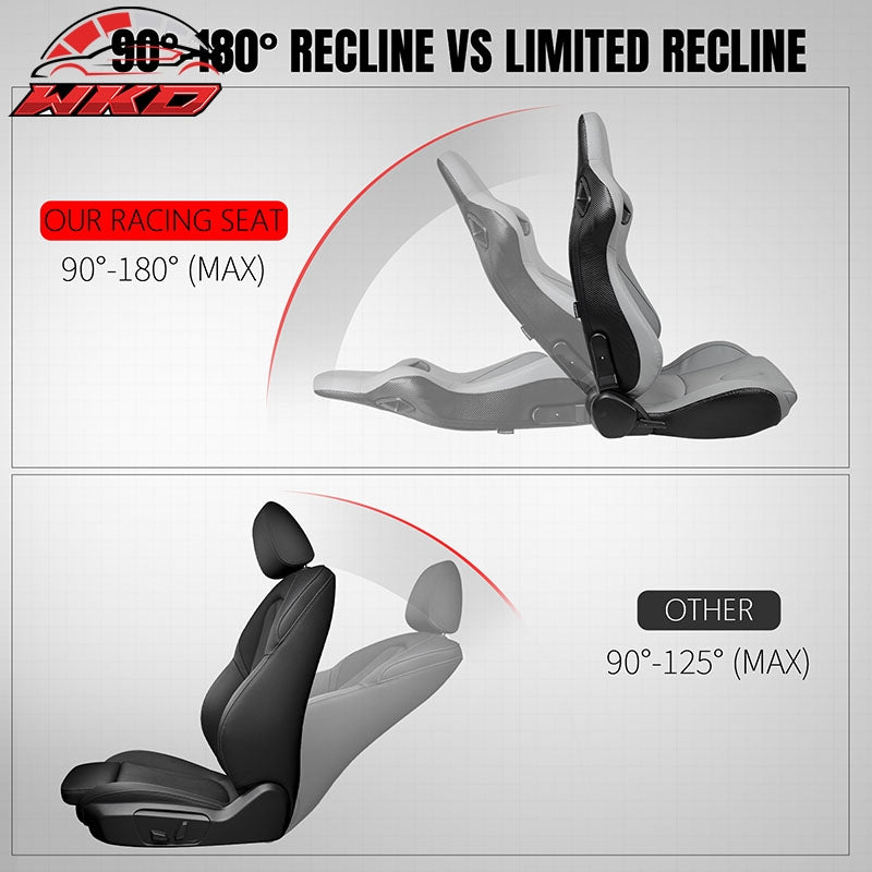 Universal Pair Reclinable Racing Seats Dual Sliders Grey PU&Carbon Leather Back