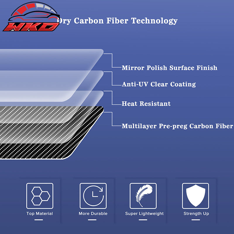 Fits 23-26 BMW G87 M2 Front Rear Side Spats M Performance Style Dry Carbon Fiber