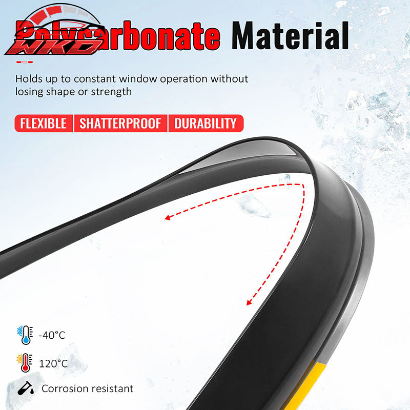 Fits 22-26 Volkswagen MK8 Golf GTI Golf R In-Channel Window Visors Deflectors PC